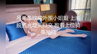 私密电报群门槛福利 推特大神【BB哥】私拍全集，学生妹、模特、少妇露脸各行各业还带哥们玩3P，人生赢家 (1)